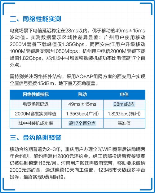 移動vs電信套餐終極對比指南 選對運營商，省下的不只是話費